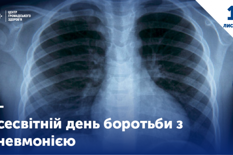 12 листопада — всесвітній день боротьби із пневмонією