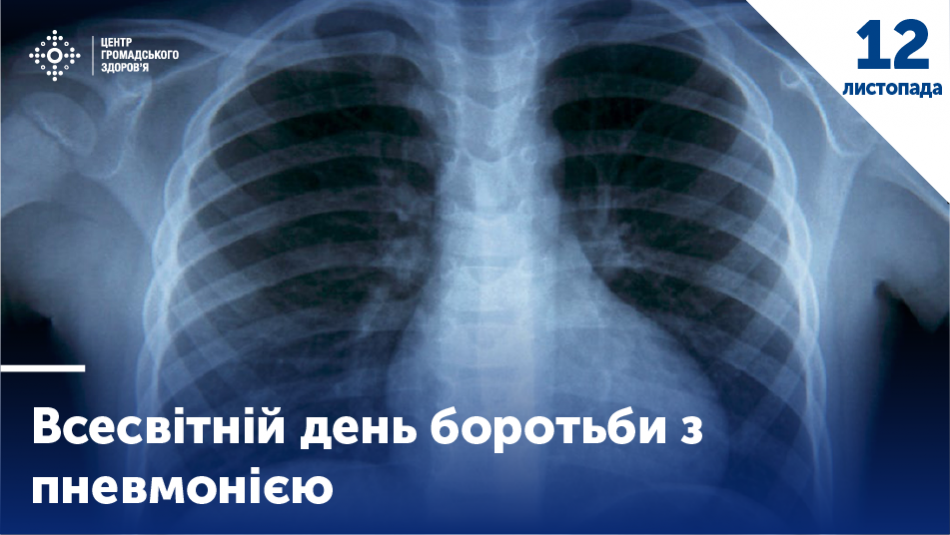 12 листопада — всесвітній день боротьби із пневмонією